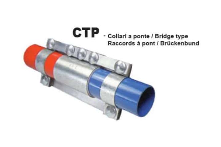 CTP