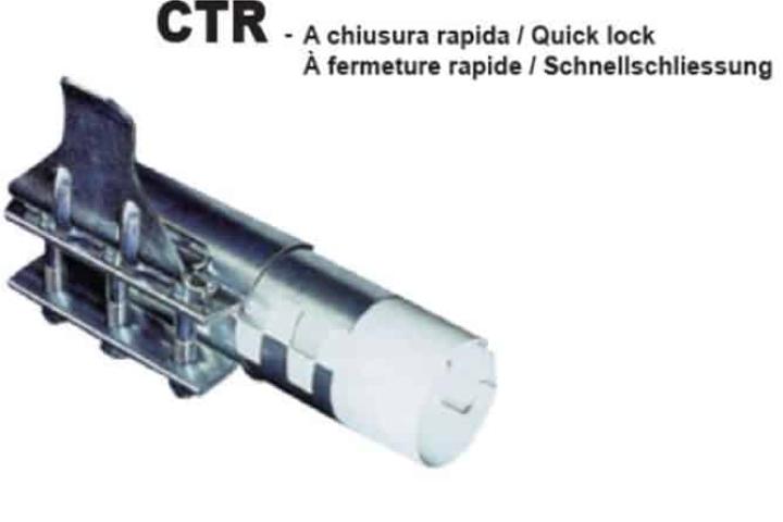 CTR